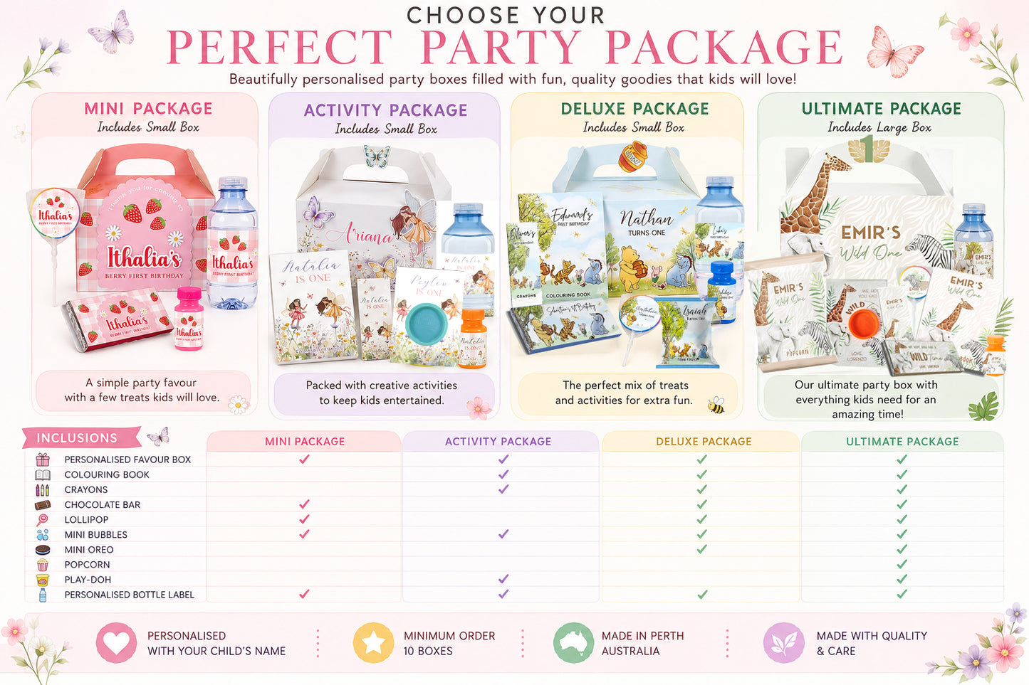 Classic Winnie the Pooh Blue Party Box