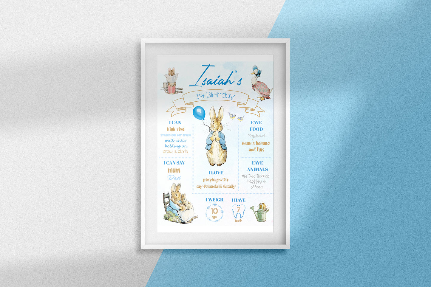 Peter Rabbit Milestone Print