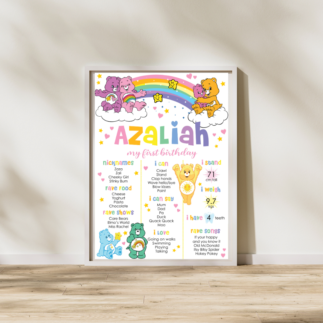Care Bear Theme Milestone Board