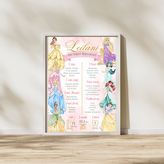 Princesses Watercolour Design Milestone Print