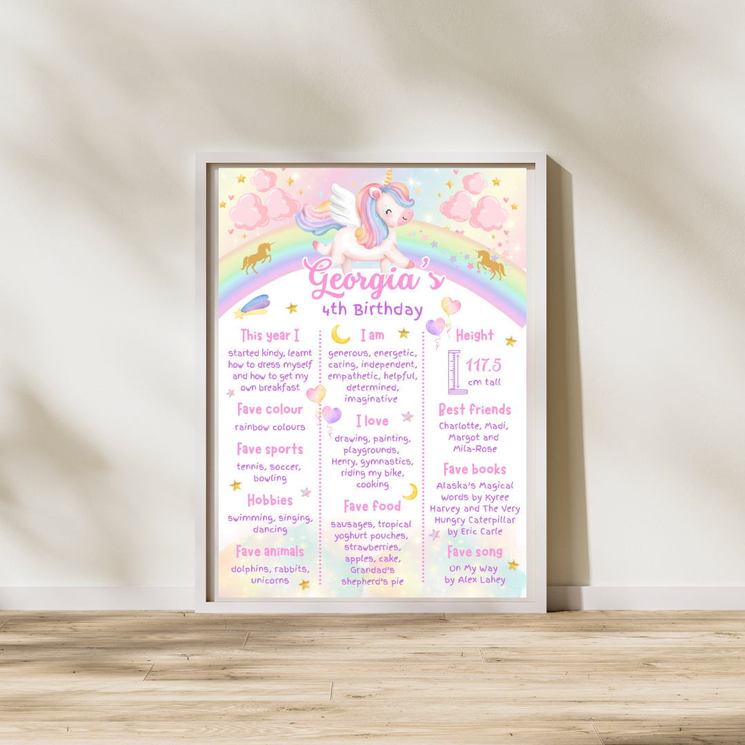 Rainbow Unicorn Design Milestone Print