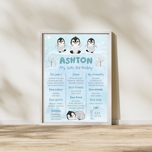 Penguin Design Milestone Print